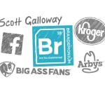 Brandemonium logo surrounded by other logos discussed in the article