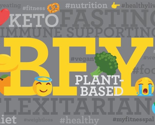 BFY (Better-For-You) word cloud
