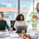 innovation journey
